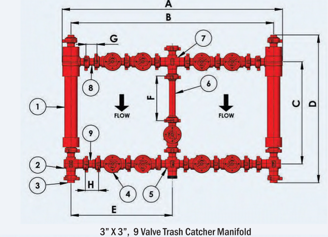 3" * 3" 9, VALVE CATCHER MANIFOLD - Blaze Sales & Service