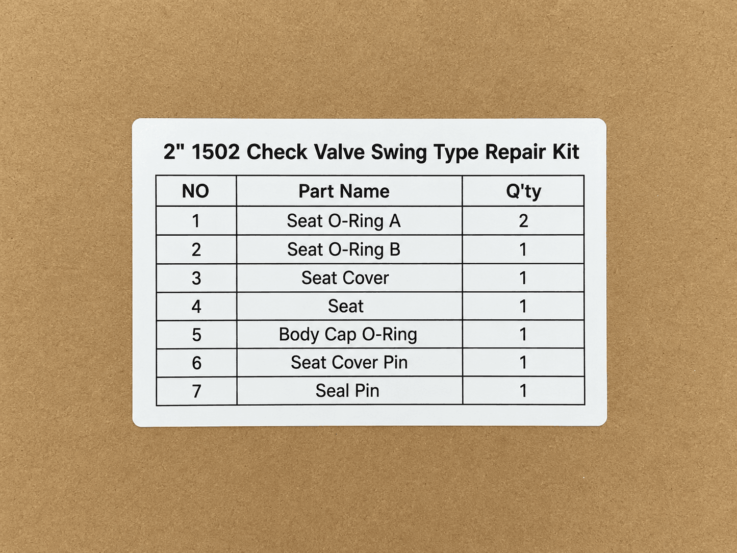 Repair kit for 2 inch swing type check valve used in high pressure oilfield flowline and flowback equipment systems