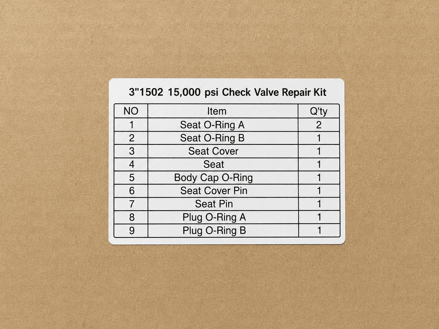 Repair kit for 3 inch swing type check valve for high pressure oilfield flowline, frac iron, and flowback equipment applications