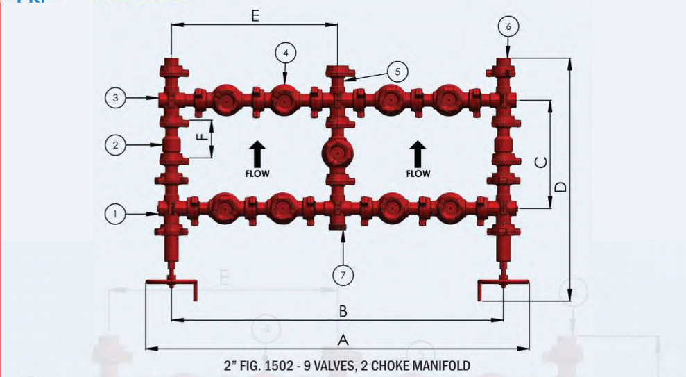 2" FIG. 1502 - 9 Valves, 2 Choke Manifold