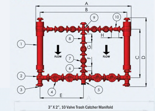 3" x 2" 10-Valve Trash Catcher Manifold