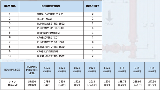 3" x 2" 10-Valve Trash Catcher Manifold - Blaze Sales & Service