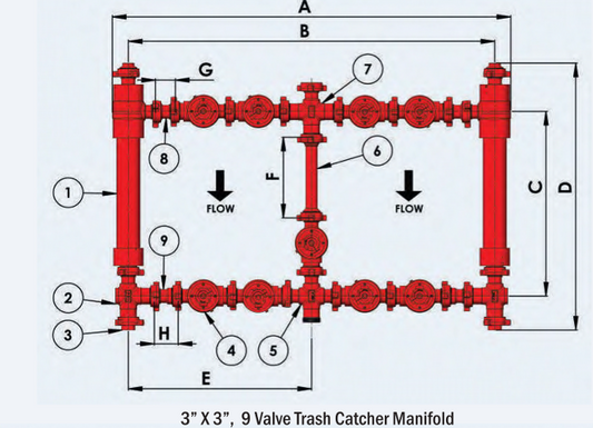 3" * 3" 9, VALVE CATCHER MANIFOLD - Blaze Sales & Service