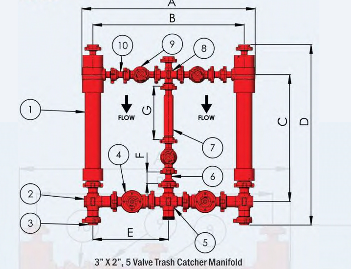 3"*2", 5 VALVE TRASH CATCHER MANIFOLD