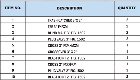 3"*2", 5 VALVE TRASH CATCHER MANIFOLD