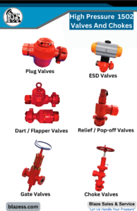 High Pressure 1502 valves and chokes - plug valves - ESD Valves - Dart / Flapper Valves - Relief / Pop-off Valves - Gate Valves - Choke Valves - Blaze Sales & Service - oilfield equipment supplier across globe
