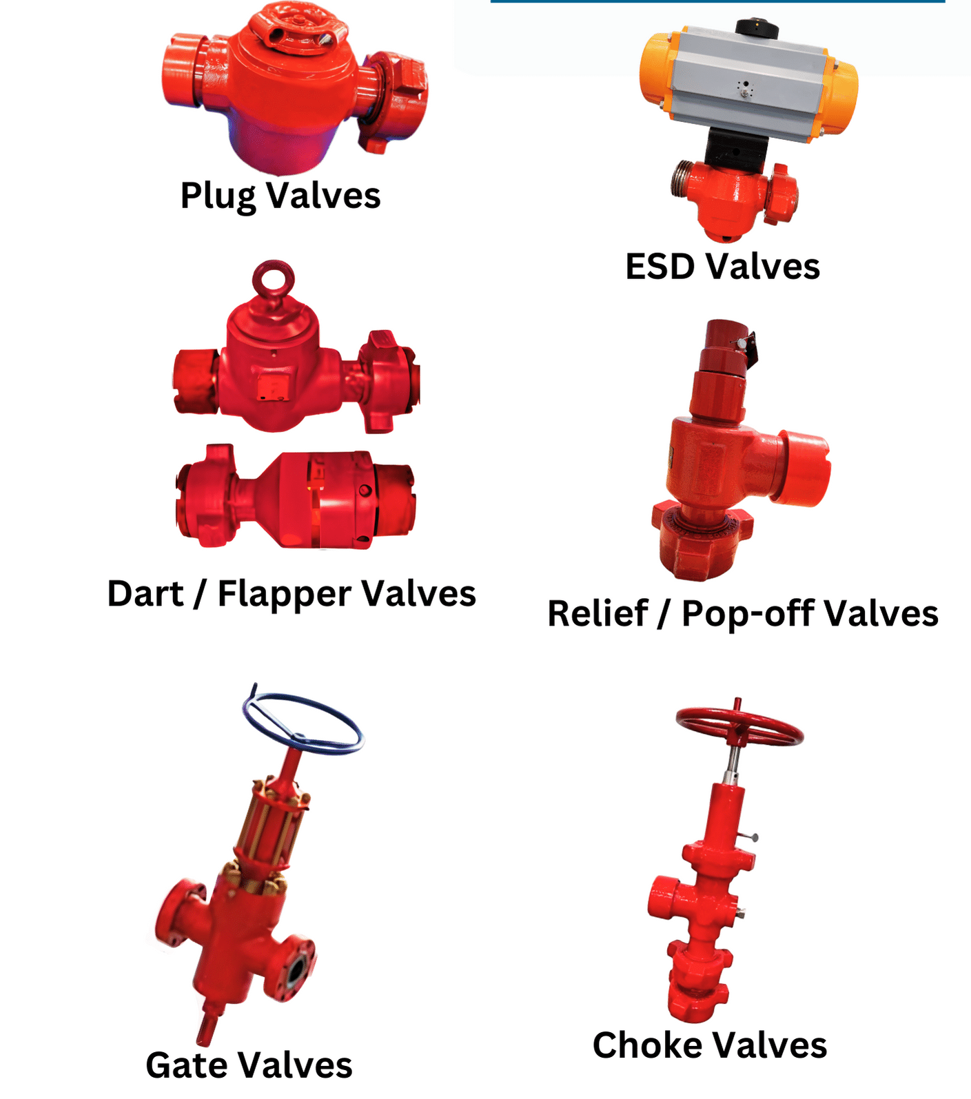 High Pressure 1502 Valves And Chokes Plug Valves ESD Valves Dart / Flapper Valves Gate Valves blazess.com Relief / Pop-off Valves Choke Valves Blaze Sales & Service “Let Us Handle Your Pressure”