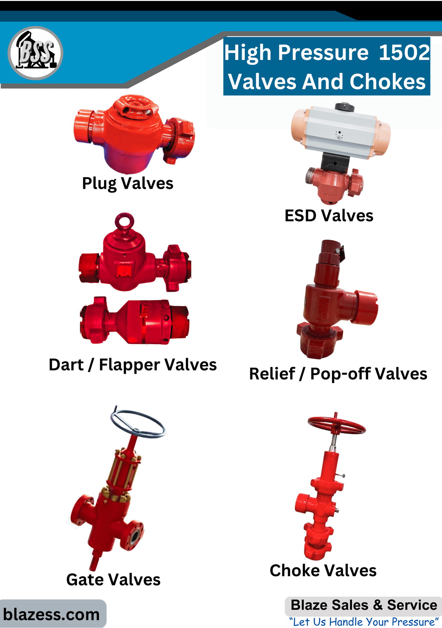 High Pressure 1502 Valves And Chokes Plug Valves ESD Valves Dart / Flapper Valves Gate Valves blazess.com Relief / Pop-off Valves Choke Valves Blaze Sales & Service “Let Us Handle Your Pressure”