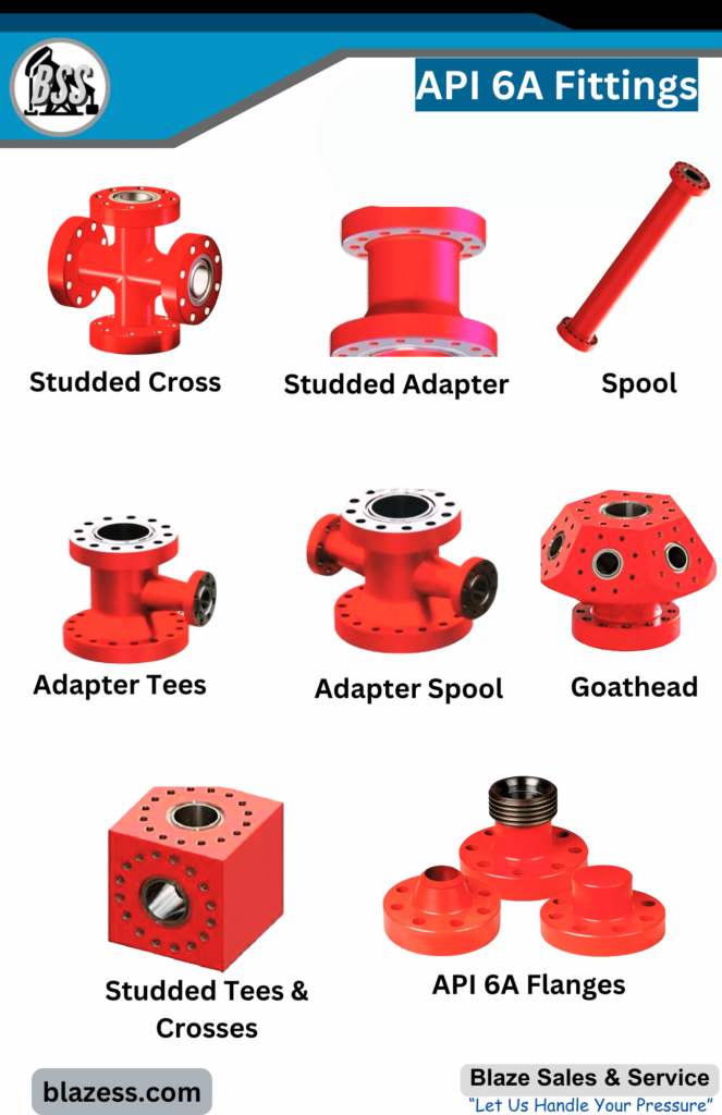 API 6A Fittings | Studded Cross | Adapter Tees | Adapter Spool | Goathead | Studded Adapter Spool | Blaze Sales & Service “Let Us Handle Your Pressure” blazess.com | Studded Tees & Crosses | API 6A Flanges Spool